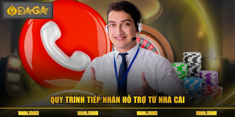 Quy trình tiếp nhận hỗ trợ từ nhà cái