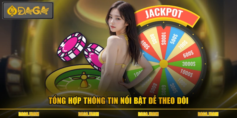 Tổng hợp thông tin nổi bật dễ theo dõi